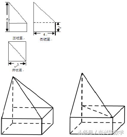 由三视图还原几何体的方法及技巧,立体几何三视图还原技巧高中