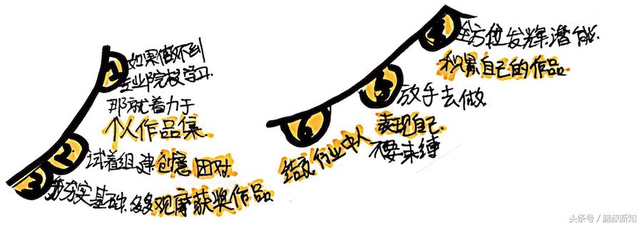 怎么做一个有创意的人,如何做到有创意