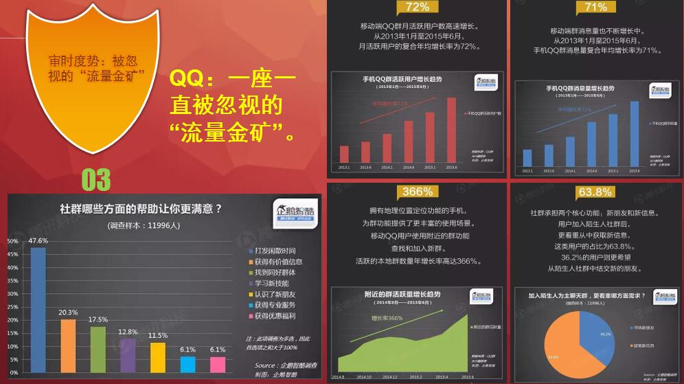 被忽视的潜力股,被忽略的资源