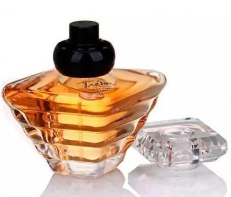 十二星座中每个星座都有一瓶专属的香水，你的是哪个？