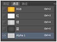 photoshop制作环保海报附素材,photoshop制作海报需要用哪些工具
