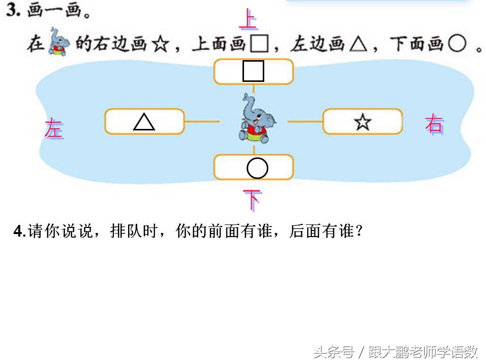 北师大一年级上册数学总复习，与课本紧密集合，这样的复习最有效
