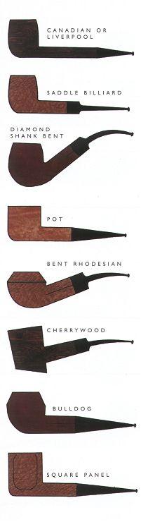 烟斗的造型,最经典的烟斗造型有哪些
