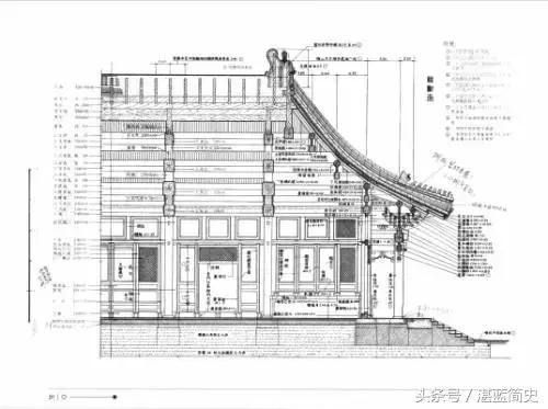80后小伙10年打造500多套微缩模型,95后小伙研发光刻机