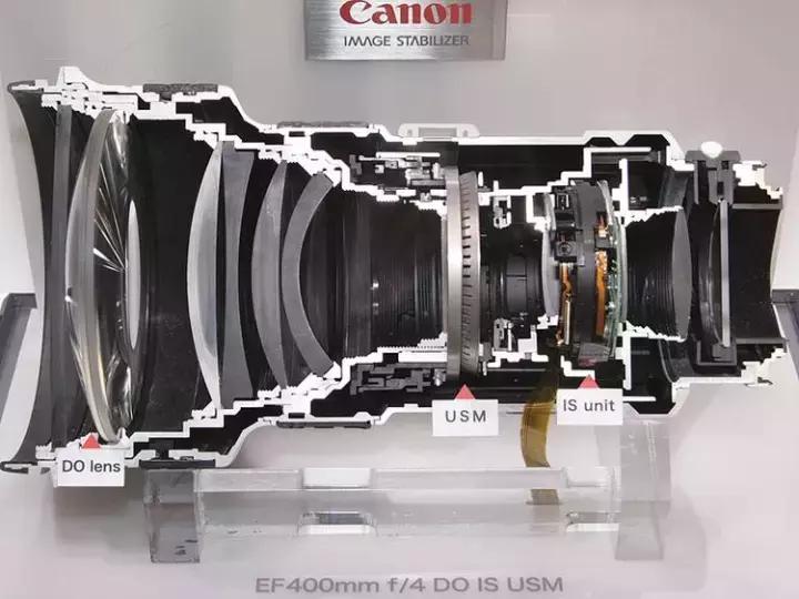 学摄影要先学动作么,要学摄影应该买什么设备