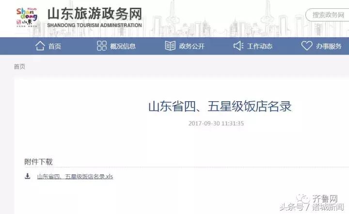 诸城有几个4星酒店,诸城四大酒店在哪里