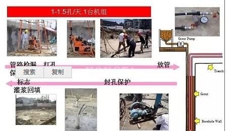 从零开始认识地源热泵