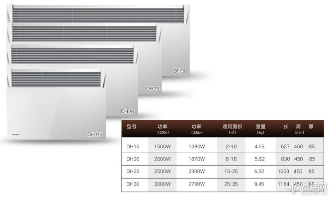 2024电暖器测评排行榜最新,推荐几款质量好的电暖器