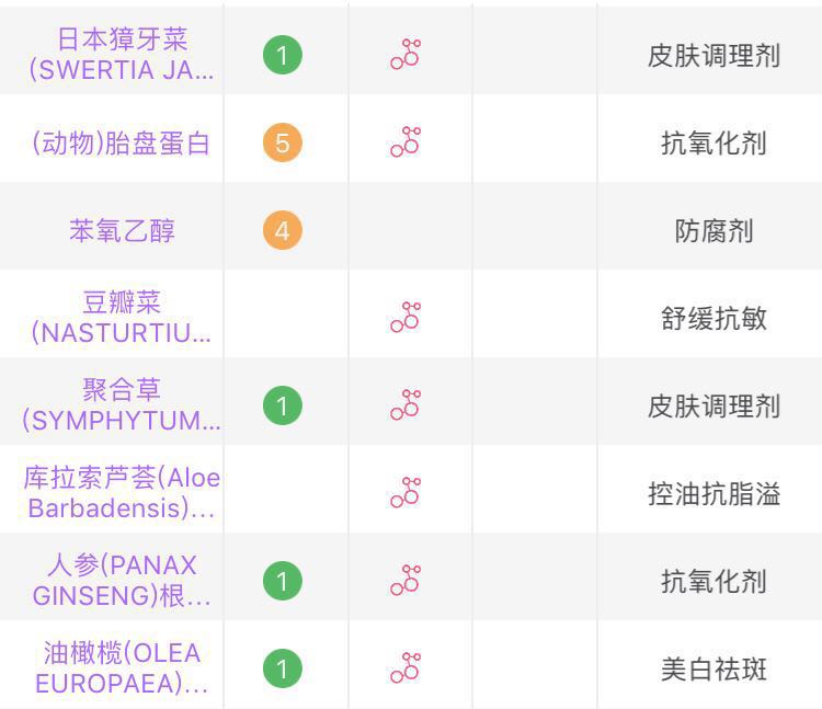 让睫毛变长的方法,想要睫毛长长怎么办