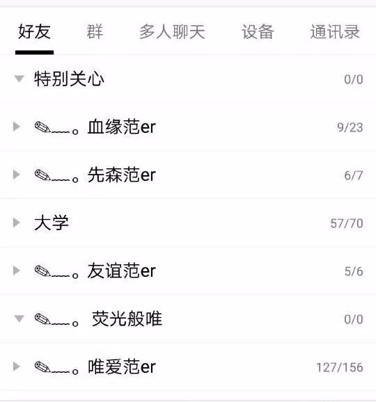 qq都怎么分组,你的qq分组是什么