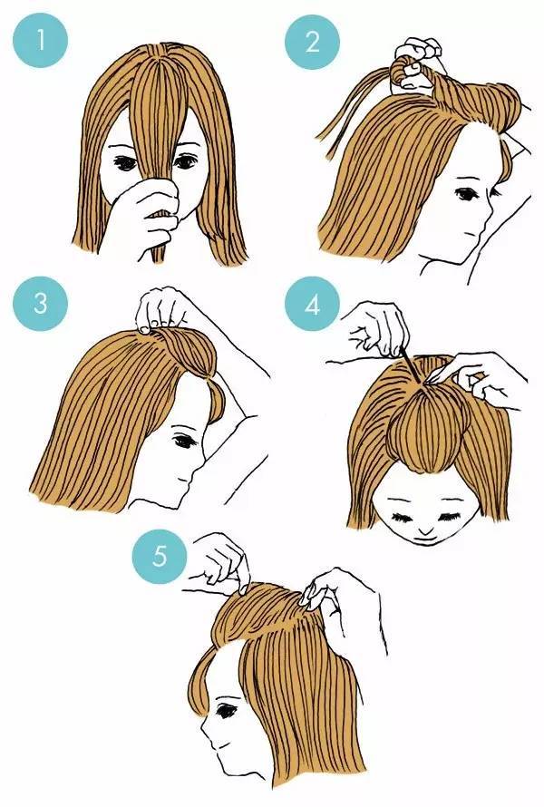 怎么把刘海变成美丽又简单的刘海,刘海怎么弄才可以变成好看的刘海