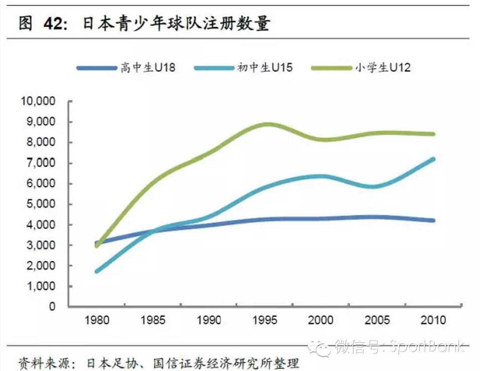 足球产业项目投资计划书,产研合作报道