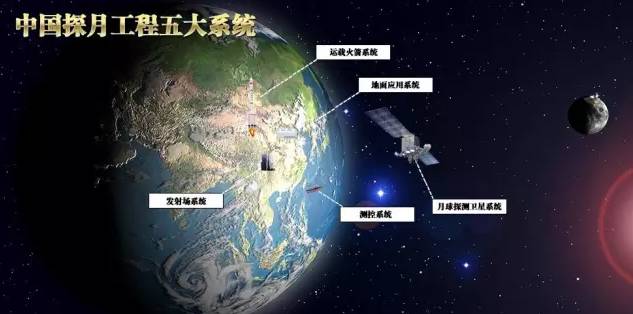 中国远望号厉害吗,远望号中国