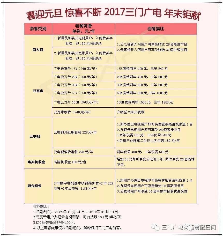 巴中本地游又一波优惠来袭,不要错过年末最大的优惠