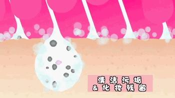 洗脸仪黑科技视频,洗脸的高科技仪器