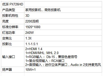入门级家庭影院配置方案,优派px726hd投影机