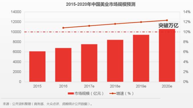 缇庝笟saas榫欏ご浼佷笟,缇庝笟saas绯荤粺榫欏ご