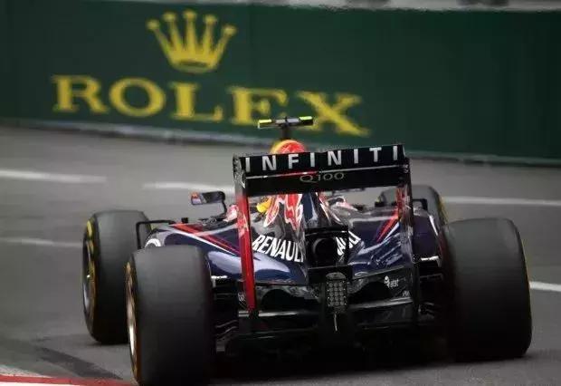 劳力士冠军联赛,劳力士赞助过的体育