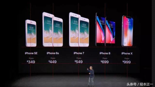 培训师ppt制作技巧,培训师讲课技巧ppt