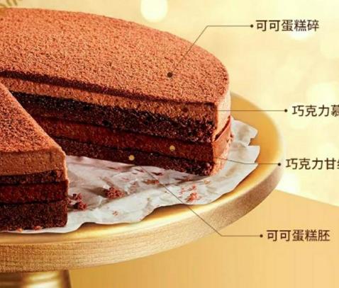 肯德基圣诞节全家桶,今年的肯德基圣诞桶会有什么