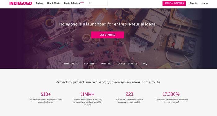 创业公司有哪些工具,创业常用工具