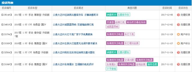 2015年的大迈x5怎么样,大迈x5都有哪些毛病