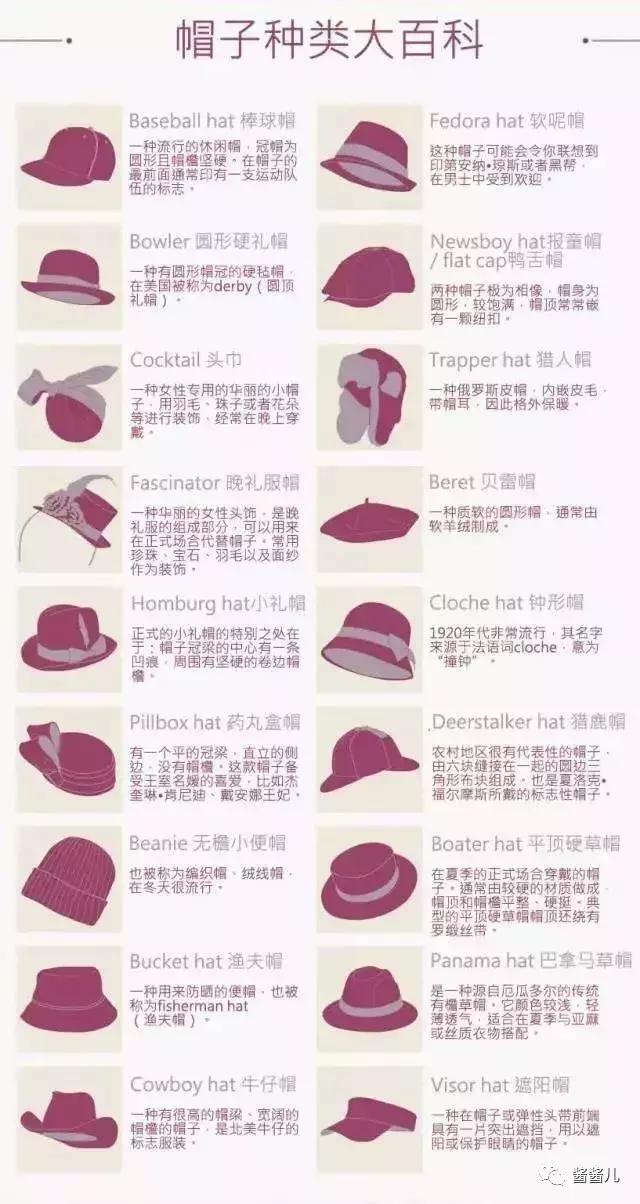 大头大脸适合的帽子保暖,傻狍子的帽子