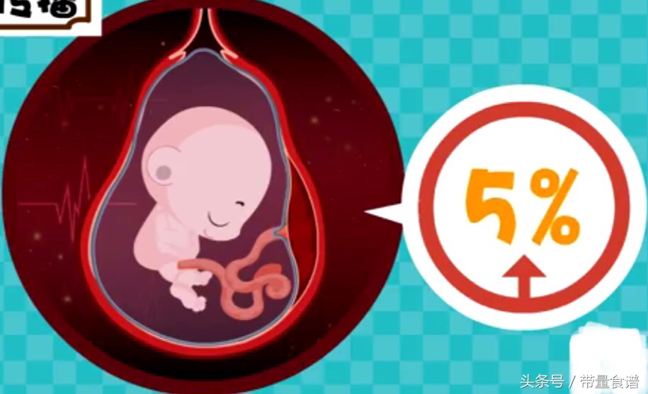 大三阳小三阳报告单对照图片,得乙肝是先得大三阳还是小三阳