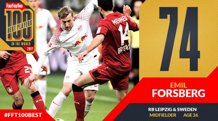 442评选历史100大球星完整名单,442评选历史百大巨星现役