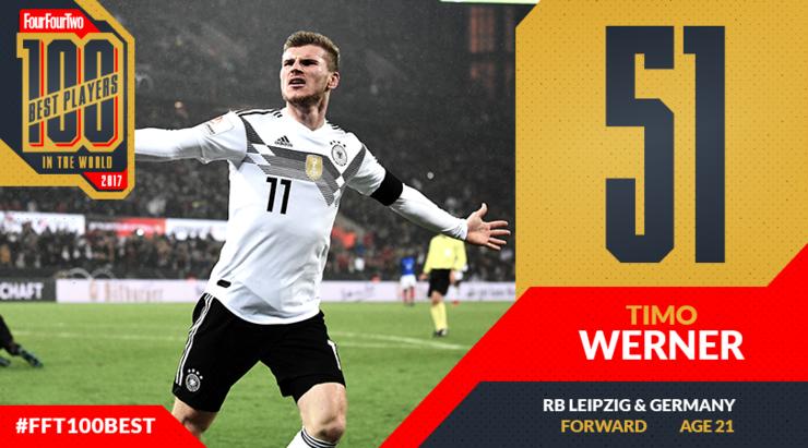 442评选历史100大球星完整名单,442评选历史百大巨星现役