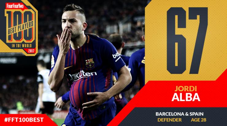 442评选历史100大球星完整名单,442评选历史百大巨星现役