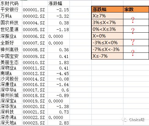 用excel制作股票实时价格,用excel制作股票交易表格