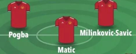 曼联妖人迪亚洛,曼联青训妖人