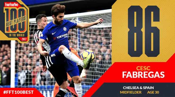 442评选历史100大球星完整名单,442评选历史百大巨星现役