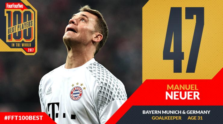 442评选历史100大球星完整名单,442评选历史百大巨星现役