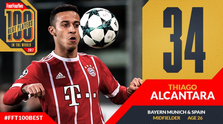 442年度百大球星排名,442评选历史100大球星完整名单