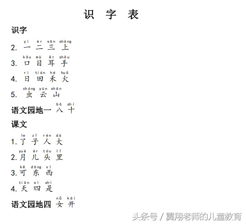 一年级孩子如何学拼音的拼写,小学一年级拼音学习方法技巧点读