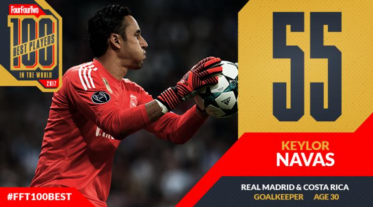 442年度百大球星排名,442评选历史100大球星完整名单