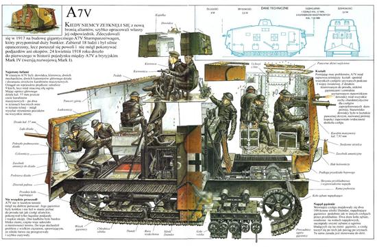 世界第1个坦克内部构造图,世界三大坦克图片