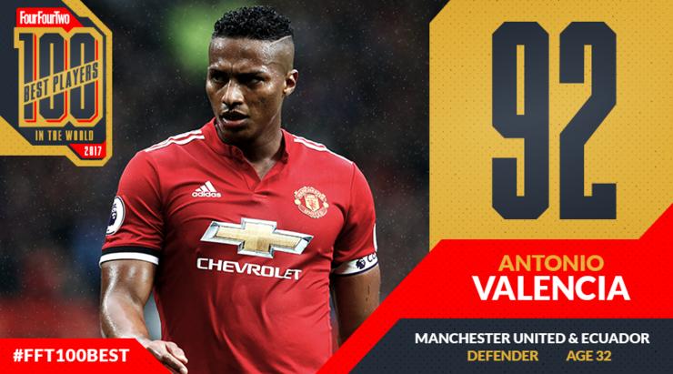 442评选历史100大球星完整名单,442评选历史百大巨星现役