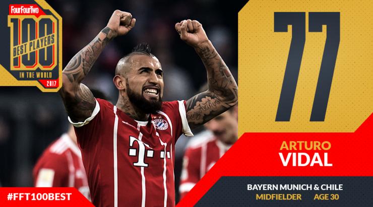 442评选历史100大球星完整名单,442评选历史百大巨星现役