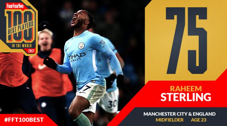 442评选历史100大球星完整名单,442评选历史百大巨星现役