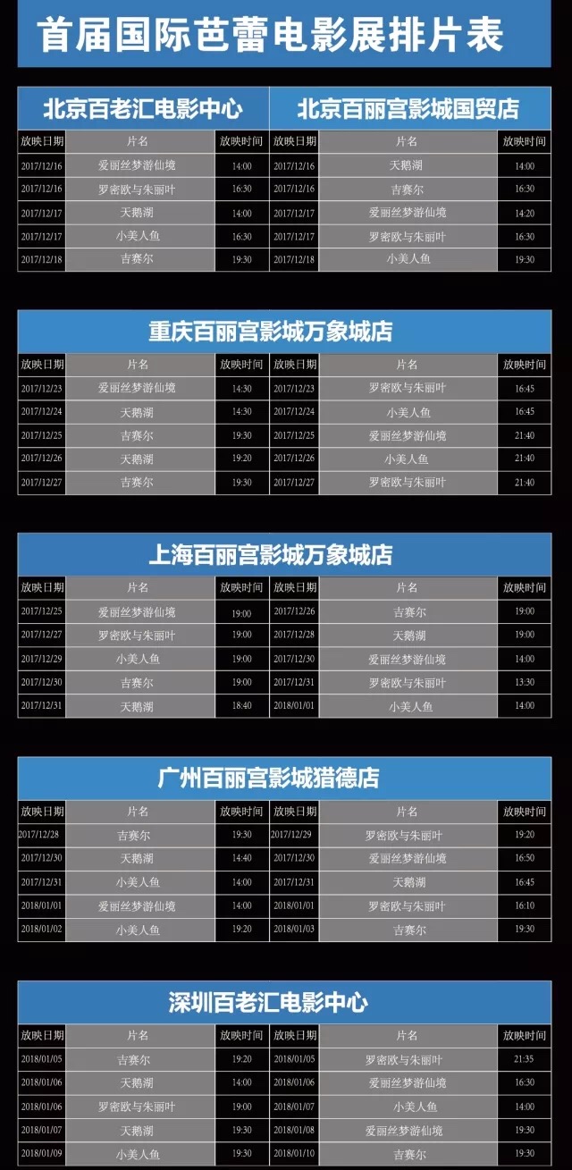 解密芭蕾日常,魅力芭蕾