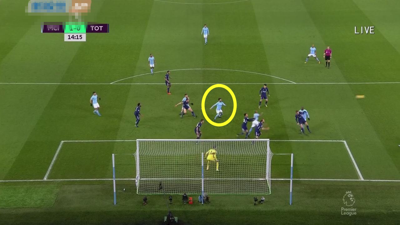 球员时代的瓜迪奥拉与波切蒂诺,瓜迪奥拉克洛普你们认为正常吗