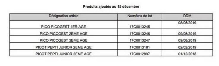 奶粉厂家倒闭后的奶粉还能喝吗,奶粉出现哪些质量问题有售后