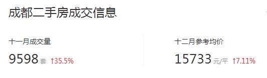 银行停房贷怎么处理,银行停房贷怎么办