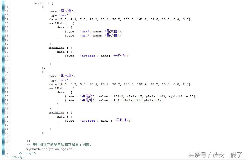 echarts图表示例使用教程,echarts支持哪些图表