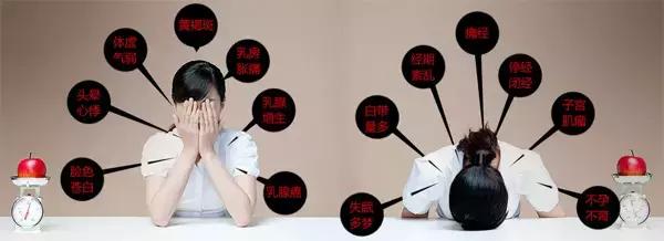 气血失调症中医调理,气血与中医妇科疾病的关系