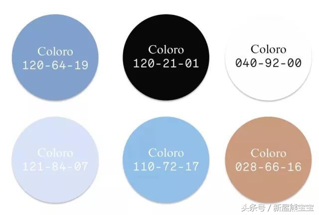 我们佛系美少女，是这样炼成的……