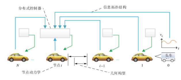 掘金股市,掘金智能产业